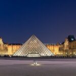 Viaggio di studio al Louvre Nesiotikà